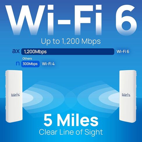 EnGenius ENH500-AX KIT 5 جيجا هرتز Wi-Fi 6 (802.11ax) 2x2 جسر لاسلكي خارجي، حتى 1200 ميجابت في الثانية، طاقة نقل عالية 26 ديسيبل ميلي واط، مكاسب عالية 16 ديسيبل هوائي اتجاهي متكامل، تصنيف IP55 (عبوتان) in Kuwait