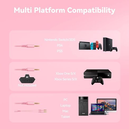 A36 Gaming Headset with Microphone for Pc, Xbox One Series X/s, Ps4, Ps5, Switch, Stereo Wired Noise Cancelling Over-Ear Headphones with Mic for Computer, Laptop, Mac, Nintendo, Gamer (Blue) in Saudi Arabia