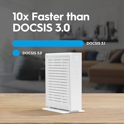 Hitron CODA56 Multi-Gigabit DOCSIS 3.1 Modem | 2.5 Gbps Max Internet Speeds | Certified with Xfinity, Charter Spectrum, Cox & More | 2.5 Gbps Ethernet Cable Modem (Renewed) in Saudi Arabia