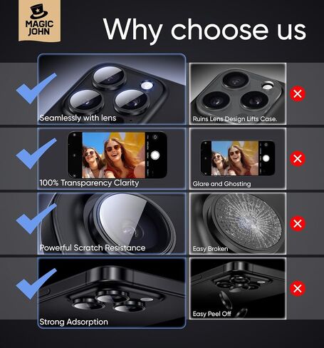 MAGIC JOHN for iPhone 16 Pro Max/16 Pro Camera Lens Protector [Alignment Kit&1:1 Invisible Perfect Fit] 9H Aerospace Tempered Glass Anti-Scratch Durable, Individual Cover Ring, Case Friendly, Set of 2,Black in Saudi Arabia