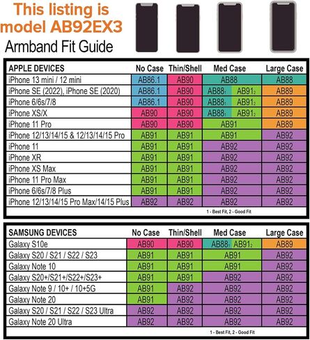 Tune Belt AB92 Cell Phone Running Armband Holder Case for iPhone 15 Pro Max, 14/15 Plus, 11/12/13/14 Pro Max, 11/XR/XS Max and Galaxy Note/Plus/Ultra (Extra Depth fits Large Case) - Black in Saudi Arabia