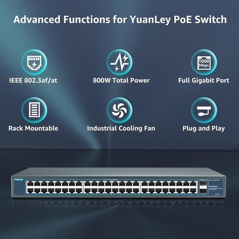 YuanLey 48 منفذ Gigabit PoE Switch غير مُدار مع 2 1000Mbps SFP Uplink، 50 منفذ 802.3af/at 800W PoE + محول شبكة عالي الطاقة، طاقة معدنية مثبتة على حامل عبر إيثرنت in Saudi Arabia