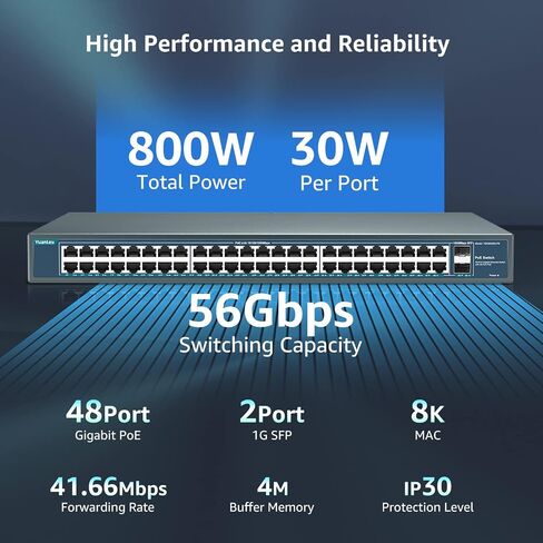 YuanLey 48 منفذ Gigabit PoE Switch غير مُدار مع 2 1000Mbps SFP Uplink، 50 منفذ 802.3af/at 800W PoE + محول شبكة عالي الطاقة، طاقة معدنية مثبتة على حامل عبر إيثرنت in Saudi Arabia