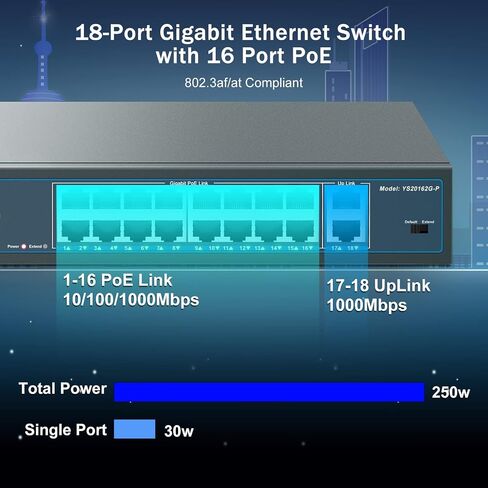 YuanLey 48 منفذ Gigabit PoE Switch غير مُدار مع 2 1000Mbps SFP Uplink، 50 منفذ 802.3af/at 800W PoE + محول شبكة عالي الطاقة، طاقة معدنية مثبتة على حامل عبر إيثرنت in Saudi Arabia