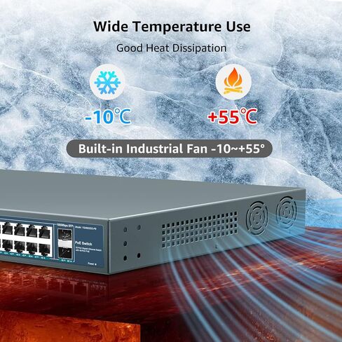 YuanLey 48 منفذ Gigabit PoE Switch غير مُدار مع 2 1000Mbps SFP Uplink، 50 منفذ 802.3af/at 800W PoE + محول شبكة عالي الطاقة، طاقة معدنية مثبتة على حامل عبر إيثرنت in Saudi Arabia