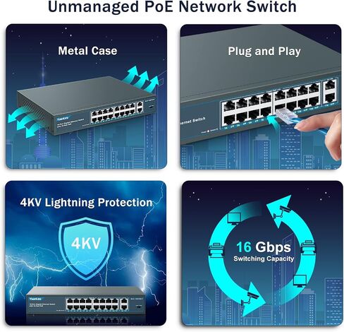 YuanLey 48 منفذ Gigabit PoE Switch غير مُدار مع 2 1000Mbps SFP Uplink، 50 منفذ 802.3af/at 800W PoE + محول شبكة عالي الطاقة، طاقة معدنية مثبتة على حامل عبر إيثرنت in Saudi Arabia