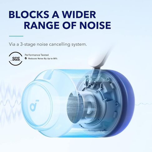Soundcore by Anker Space Q45 Adaptive Active Noise Cancelling Headphones, Reduce Noise by Up to 98%, 50H Playtime, App Control, LDAC Hi-Res Wireless Audio, Comfortable Fit, Clear Calls, Bluetooth 5.3 in Kuwait