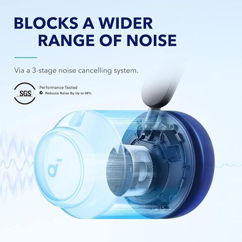 Soundcore by Anker Space Q45 Adaptive Active Noise Cancelling Headphones, Reduce Noise by Up to 98%, 50H Playtime, App Control, LDAC Hi-Res Wireless Audio, Comfortable Fit, Clear Calls, Bluetooth 5.3 in Kuwait