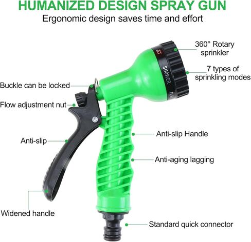 Finderomend Portable Shower for Camping with 7 Spray Modes, Hand Press Camping Shower with Removable Hose and Shower Head,Pressure Rinse Kits for Hiking Traveling Garden Beach Pet Shower in Saudi Arabia