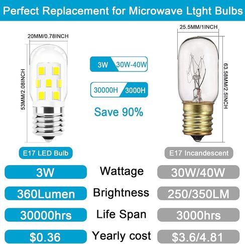 E17 LED Bulb Dimmable, 30W-40W Incandescent Equivalent, Daylight White 6000K, Fit for LG Whirlpool Frigidaire Kenmore GE Over The Range Microwave, 125V 3W 360LM, Repalces 6912W1Z004B, 8206232A, 2Pcs in Saudi Arabia