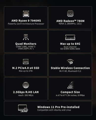 كمبيوتر صغير GEEKOM A7، كمبيوتر صغير AMD Ryzen 9 7940HS Windows 11 Pro (8 Core 16 Thread، حتى 5.2 جيجا هرتز) 32 جيجا بايت DDR5 2 تيرابايت PCIe Gen4 SSD كمبيوتر صغير | ايه ام دي راديون 780 م | بي تي 5.2 | واي فاي 6E | يو اس بي 4 | 8 ك in Saudi Arabia