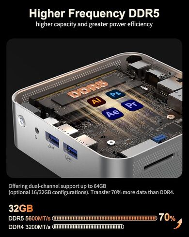 كمبيوتر صغير GEEKOM A7، كمبيوتر صغير AMD Ryzen 9 7940HS Windows 11 Pro (8 Core 16 Thread، حتى 5.2 جيجا هرتز) 32 جيجا بايت DDR5 2 تيرابايت PCIe Gen4 SSD كمبيوتر صغير | ايه ام دي راديون 780 م | بي تي 5.2 | واي فاي 6E | يو اس بي 4 | 8 ك in Saudi Arabia