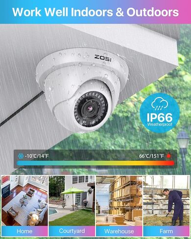 ZOSI 3K Lite 8CH H.265+ نظام كاميرا أمان منزلي مع تقنية الذكاء الاصطناعي للكشف عن الإنسان/المركبة، رؤية ليلية، 5 ميجابكسل لايت 8 قنوات CCTV DVR، 4 قطع 1080P 1920TVL 2MP كاميرات مراقبة داخلية خارجية (بدون محرك أقراص ثابتة) in Kuwait