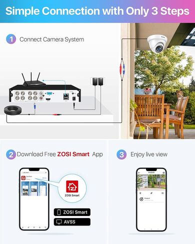 ZOSI 3K Lite 8CH H.265+ نظام كاميرا أمان منزلي مع تقنية الذكاء الاصطناعي للكشف عن الإنسان/المركبة، رؤية ليلية، 5 ميجابكسل لايت 8 قنوات CCTV DVR، 4 قطع 1080P 1920TVL 2MP كاميرات مراقبة داخلية خارجية (بدون محرك أقراص ثابتة) in Kuwait