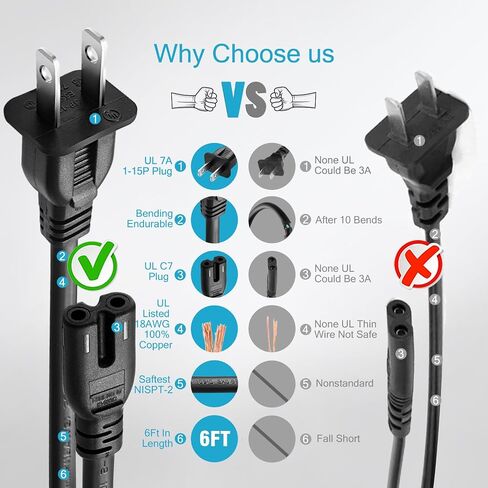 استبدال سلك الطاقة للتلفزيون chanzon لطابعة Samsung LG TCL Insignia Hp OfficeJet Envy Cannon Pixma Ps5 Ps4 PS3 PS2 PlayStation Xbox One Apple Hisense Epson Universal AC Cable 2 Prong 10ft 7A 125V in Kuwait