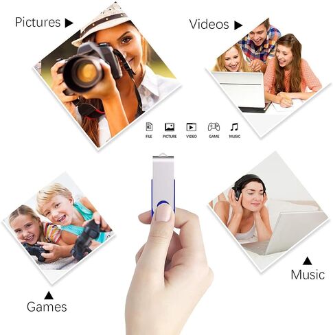 Aiibe 5 عبوات من محركات أقراص فلاش USB سعة 64 جيجابايت سعة 64 جيجابايت محركات أقراص فلاش محرك إبهام دوار USB عصا USB 2.0 قلم (64 جيجا، 5 ألوان مختلطة: أسود أحمر أصفر أبيض أرجواني) in Kuwait