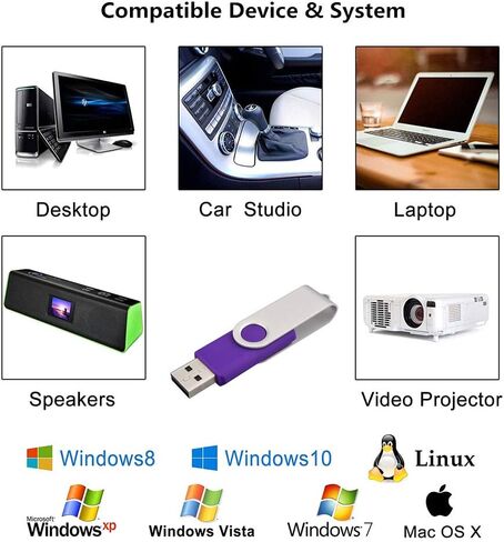 Aiibe 5 عبوات من محركات أقراص فلاش USB سعة 64 جيجابايت سعة 64 جيجابايت محركات أقراص فلاش محرك إبهام دوار USB عصا USB 2.0 قلم (64 جيجا، 5 ألوان مختلطة: أسود أحمر أصفر أبيض أرجواني) in Kuwait