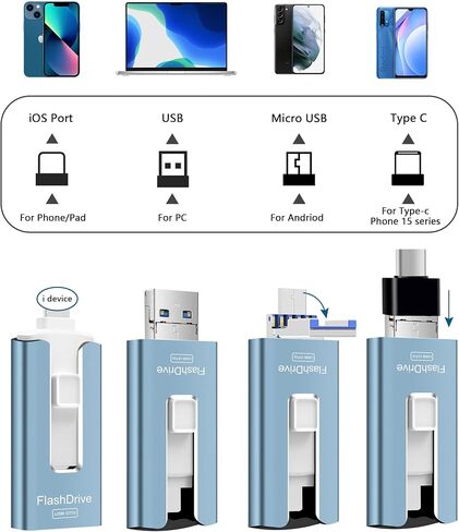 محرك أقراص فلاش USB سعة 256 جيجابايت للهاتف والوسادة، عصا صور، محركات أقراص USB خارجية عالية السرعة لتخزين الصور، عصا ذاكرة لحفظ المزيد من الصور ومقاطع الفيديو (أزرق، 256 جيجابايت) in Saudi Arabia