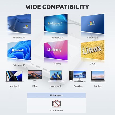 محرك أقراص DVD خارجي من Unitek، مشغل أقراص CD/DVD +/-RW/DVD محمول USB C مع قارئ بطاقة SD USB 3.0 USB C Hub CD ROM Burner متوافق مع أجهزة الكمبيوتر المحمول المكتبية وأجهزة الكمبيوتر المكتبية Windows Linux OS Surface Apple Mac in Kuwait