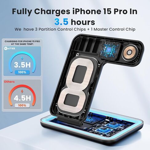 WAITIEE Wireless Charger 3 in 1, 15W Fast Charging Station for Apple Watch 10/9/8/Ultra 2/Ultra/SE/7/6/5/4/3/2, for AirPods 3/2/1/Pro for iPhone 16/15/14/13 /Plus/Pro/Pro Max/12/11(Black) in Saudi Arabia