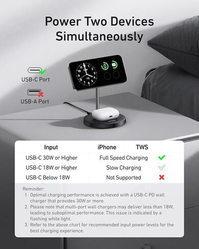 Anker MagSafe Compatible MagGo Charger Stand, iPhone 16 Wireless Charger, 2-in-1 Charging Station, Qi2 Certified 15W Wireless Charger Stand, for iPhone 16/15/14/13/12, AirPods Pro (No AC Adapter) in Saudi Arabia