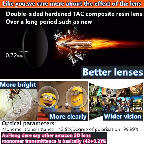 Cinema 3D Clip on Glasses for RealD IMAX 3D Movie,Lighter,Clearer,Brighter(2Pack) in Saudi Arabia