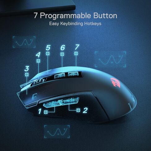 Redragon M693 Wireless Gaming Mouse, 8000 DPI Wired/Wireless Gamer Mouse w/ 3-Mode Connection, BT & 2.4G Wireless, 7 Macro Buttons, Reliable Power Capacity for PC/Mac/Laptop in Saudi Arabia