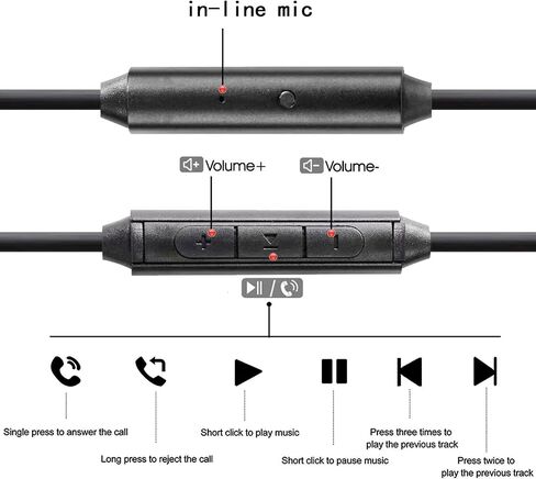 استبدال كابل الصوت ملفوف Studio3 لسماعات الرأس اللاسلكية Beats Studio3 / Solo3، كابل سماعة رأس ميكروفون مدمج 3.5 ملم للتحكم في مستوى الصوت لجهاز PS5 Xbox One، 8 أقدام. in Kuwait