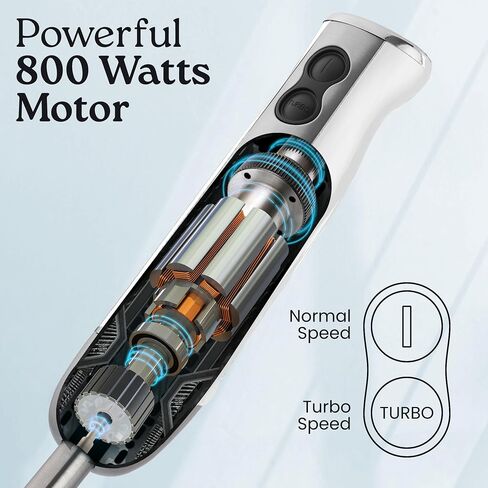 Zulay Immersion Blender Handheld - 800 Watt Hand Blender With High-Power Turbo Mode - Durable Stick Blender With Ultra-Sharp Stainless Steel Blades For Effortless Blending - Black in Kuwait