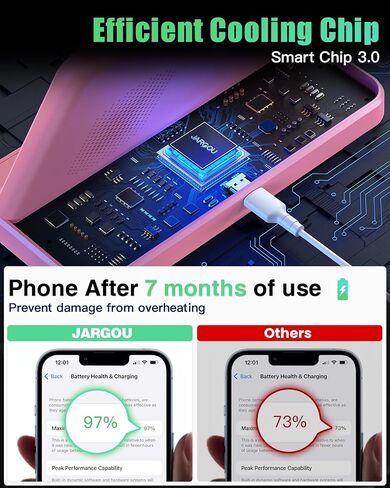 JARGOU 3 in 1 Charging Station for Apple Wireless Charger for iPhone 17 16e 16 15 14 13 12 11 X 8 & for iWatch Charger Wireless Charging Station for Multiple Devices for AirPods 2/3/4/Pro/Pro 2/Pro 3 in Saudi Arabia
