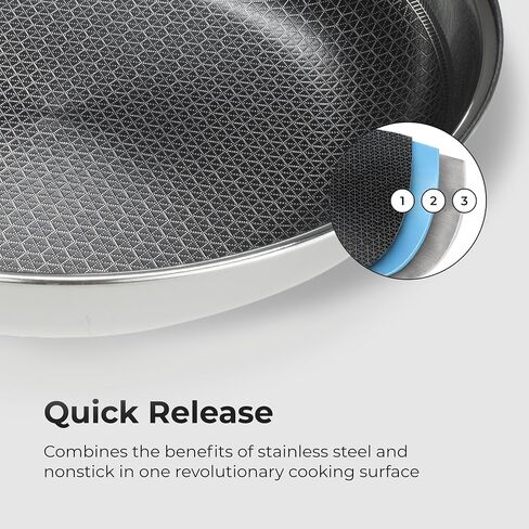 Black Cube Quick Release Cookware Fry Pan - 12.5-Inch - Frying Pans Nonstick - Stainless Steel Frying Pan - Induction Pan - Hybrid Frying Pan - Stainless Steel Pan - Stainless Steel Cookware in Kuwait