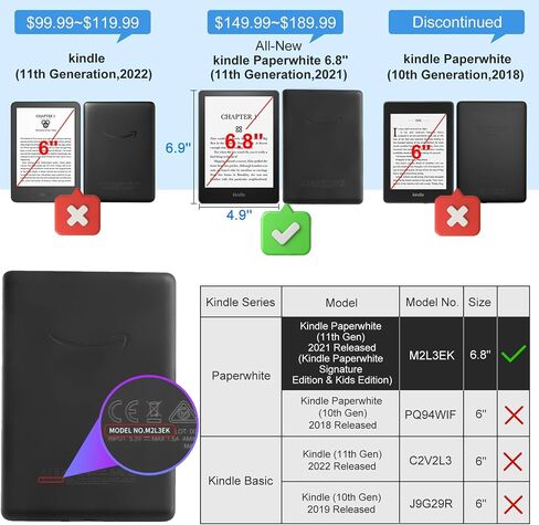 RSAquar Case for 6.8" Kindle Paperwhite (11th Generation-2021) and Kindle Paperwhite Signature Edition, Slim PU Leather Cover with Auto Sleep Wake, Hand Strap, Card Slot and Foldable Stand, Sky Blue in Saudi Arabia