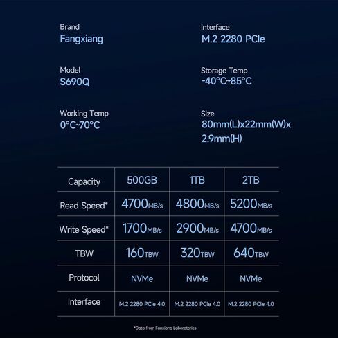 fanxiang 1 تيرابايت NVMe SSD PCIe Gen4 M.2 SSD لـ PS5، ما يصل إلى 4800 ميجابايت/ثانية، SSD للألعاب الداخلية لـ PS5، تخزين ترقية محرك الأقراص الصلبة NAND SLC Cache ثلاثي الأبعاد للكمبيوتر الشخصي/أجهزة الكمبيوتر المحمولة S690Q in Kuwait