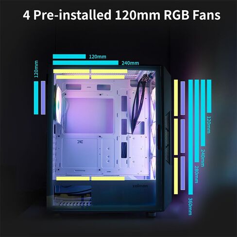حافظة كمبيوتر مكتبي للألعاب Zalman i3 Neo ATX Mid-Tower RGB، باللون الأسود in Kuwait