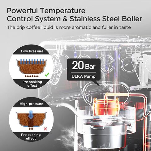 Geek Chef Espresso Machine, 20 Bar Espresso Maker with Milk Frother Steam Wand, Compact Coffee Machine with for Cappuccino,Latte, Fast Heating, Stainless Steel in Saudi Arabia