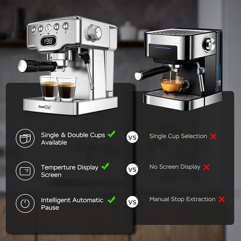 Geek Chef Espresso Machine, 20 Bar Espresso Maker with Milk Frother Steam Wand, Compact Coffee Machine with for Cappuccino,Latte, Fast Heating, Stainless Steel in Saudi Arabia