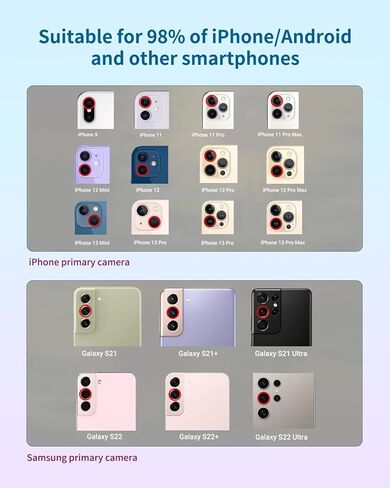 مجموعة التصوير الفوتوغرافي للهاتف 4 في 1 من APEXEL، مجموعة عدسات مع حامل ثلاثي مرن للهاتف، وعدسة تليفوتوغرافي 18X، وعين السمكة، وعدسة ماكرو وزاوية واسعة لهاتف iPhone 13/12/11 //XS Max/XR/XS/X Samsung One Plus in Kuwait