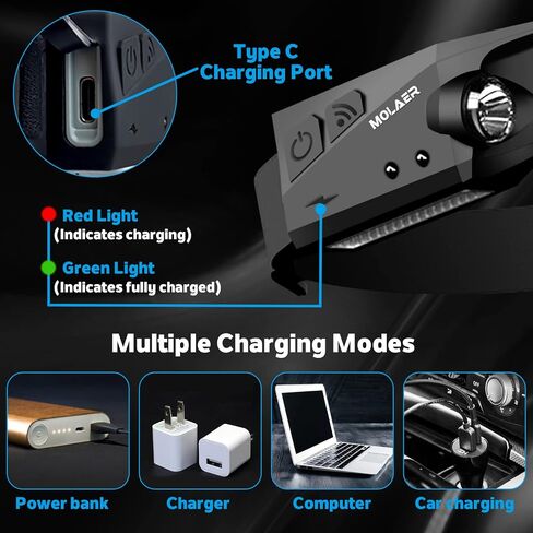 Rechargeable LED Headlamp, 230° Illumination Headlight with Motion Sensor, Lightweight, Weatherproof, 2 Light Source Head Lamp Flashlight for Camping, Hiking, Running, Outdoor - Adults and Kids in Saudi Arabia