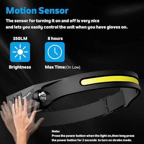 Rechargeable LED Headlamp, 230° Illumination Headlight with Motion Sensor, Lightweight, Weatherproof, 2 Light Source Head Lamp Flashlight for Camping, Hiking, Running, Outdoor - Adults and Kids in Saudi Arabia