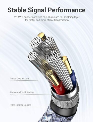 AINOPE USB Extension Cable 10FT USB 3.0 Extender Male to Female Cord Grey | 5Gbps High Data Transfer for Printer Webcam Flash Drive Hard Drive Hub Keyboard Mouse Camera Playstation Xbox and More in Saudi Arabia