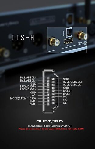 Gustard R26 منفصل R2R DAC - R2R + 1Bit XMOS DSD512 PCM768 كيلو هرتز LDAC متوازن K2 ساعة فك ترميز مع جهاز تحكم عن بعد (أسود) in Kuwait