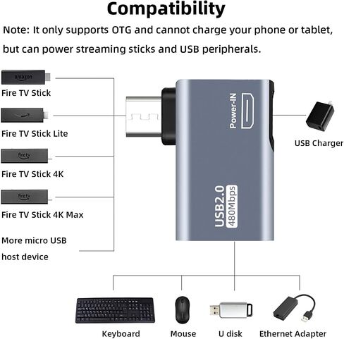 AreMe 2 Pack OTG Cable Adapter for Fire TV Stick 4K, 90 Degree Left and Right Angle Powered Micro USB to USB OTG Adapter for Android Phone Tablet and More Host Devices with Micro USB (Grey) in Saudi Arabia