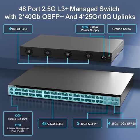 9 Port 2.5Gb Smart Web Ethernet Switch,1 10G SFP Slot&8 x 2.5G Base-T Ports,Link Aggregation, LACP/QoS/VLAN/IGMP Supported, Metal Fanless Managed Multi-Gigabit Switch in Saudi Arabia