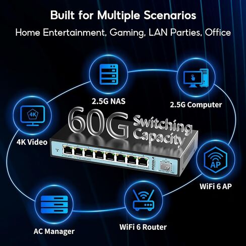 9 Port 2.5Gb Smart Web Ethernet Switch,1 10G SFP Slot&8 x 2.5G Base-T Ports,Link Aggregation, LACP/QoS/VLAN/IGMP Supported, Metal Fanless Managed Multi-Gigabit Switch in Saudi Arabia