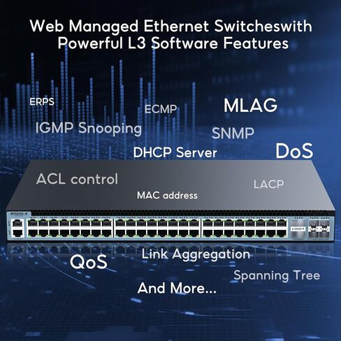 9 Port 2.5Gb Smart Web Ethernet Switch,1 10G SFP Slot&8 x 2.5G Base-T Ports,Link Aggregation, LACP/QoS/VLAN/IGMP Supported, Metal Fanless Managed Multi-Gigabit Switch in Saudi Arabia