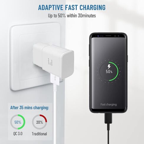 Phone Charger Android,Samsung Charger Fast Charging Cord Type C with USB C Charger Cable 6.6Ft for Samsung Galaxy S24/S23/S22/S21/S20/S10/S10 Plus/S10E/S9/S8/S21Ultra/S22+/S22 Ultra/Note 8/9/10/20 in Kuwait