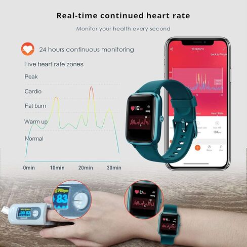 Fitpolo Fitness Tracker with Heart Rate Monitor, Smart Watch 1.8 inches Color Touch Screen IP68 Waterproof Step Calorie Counter Sleep Monitoring Pedometer Watches Activity Tracker for Women Men in Saudi Arabia