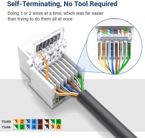 10-Pack Cat6 Tool-Less RJ45 Keystone Jack, No Punch-Down Tool Required Module Coupler (Not Compatible with Patch Panel), White in Saudi Arabia