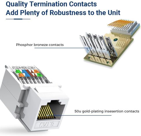 10-Pack Cat6 Tool-Less RJ45 Keystone Jack, No Punch-Down Tool Required Module Coupler (Not Compatible with Patch Panel), White in Saudi Arabia