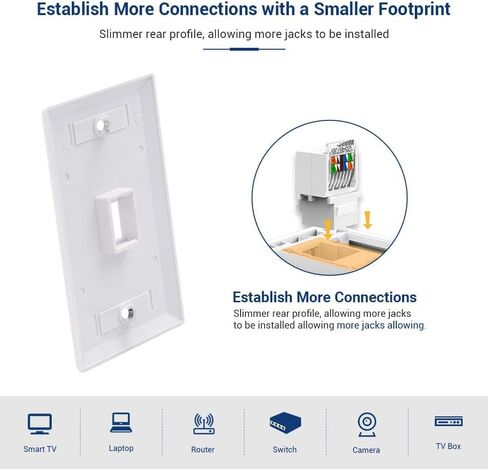 10-Pack Cat6 Tool-Less RJ45 Keystone Jack, No Punch-Down Tool Required Module Coupler (Not Compatible with Patch Panel), White in Saudi Arabia